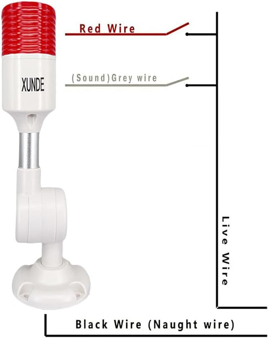 LED Warning Lights XUNDE Industrial Signal Lamp Machine Equipment Indicator Lights, Sound and Light Alarms 24V DC (1-Layer)
