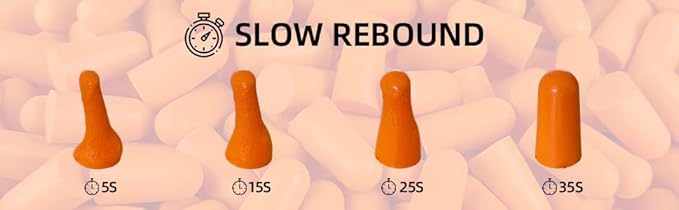 (500 Pairs) PU Foam Ear Plugs, Soft Disposable Ear Covers, Industrial Ear Plugs – SNR 37dB, Noise Reduction, Anti-Noise, Sound Insulation, Suitable for Hearing Protection in workshops and Factories.