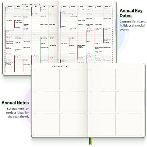 Roterunner Purpose Planner Notebook B5 7.5”x9.8” Undated Planner 2025 Daily Weekly and Monthly Productivity Goal Setting Tool for Work Home ADHD Planner for Adults Self Care Journal (Purple Softcover)