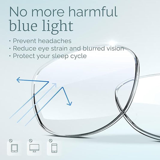 CCVOO Reading Glasses for Women/Men, Eyeglasses, Blue Light Readers for Women/Men, Computer Eye Glasses, Cheaters