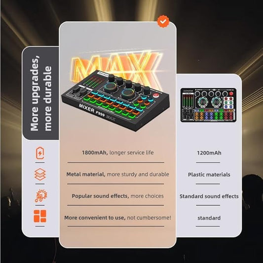 F999MAX Live Sound Card, Professional Audio Mixer & Noise Reduction, Metal Body & Indicator Panel, Audio Interface & Voice Changer, RGB Lighting Effects, DJ Mixer for Live/Gaming/Podcasting/Karaoke