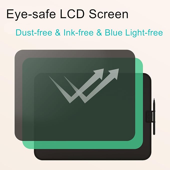 2 Pack 15 Inch LCD Writing Tablets for Kids, Reusable Doodle Board Writing Board for Back to School, Birthday Gifts, Note Board with Magnets, Dry-Erase Alternative & Sticky Note Replacement