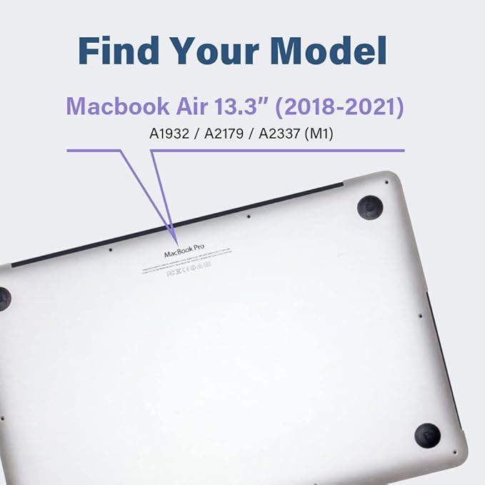 SenseAGE Magnetic Privacy Screen Filter for MacBook Air 13 Inch (2018-2021), Pro (2016-2022, M1, M2), Easy On/Off, Anti-Blue Light Privacy Screen Protector, Compatible with MacBook 13.3" Air Pro