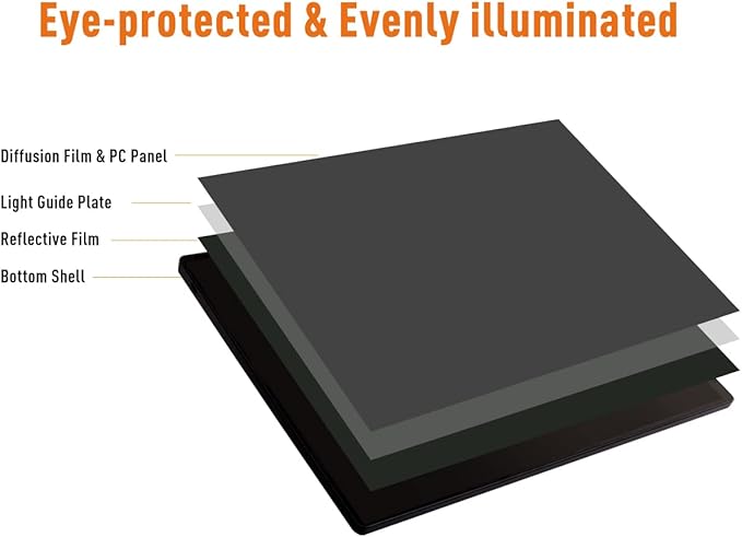 Rechargeable A4 LED Light Pad with Padded Case, Tracing Light Box w/Riser Stands and Paper Clip, 6 Levels of Brightness, Type-c Cable, Wireless Diamond Painting Light Board