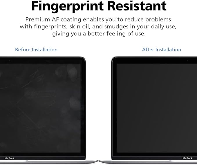 Magnetic Privacy Screen Protector for MacBook Pro 15" (2017-2019), Removable Anti Glare Anti Blue Light Anti Spy Screen Filter