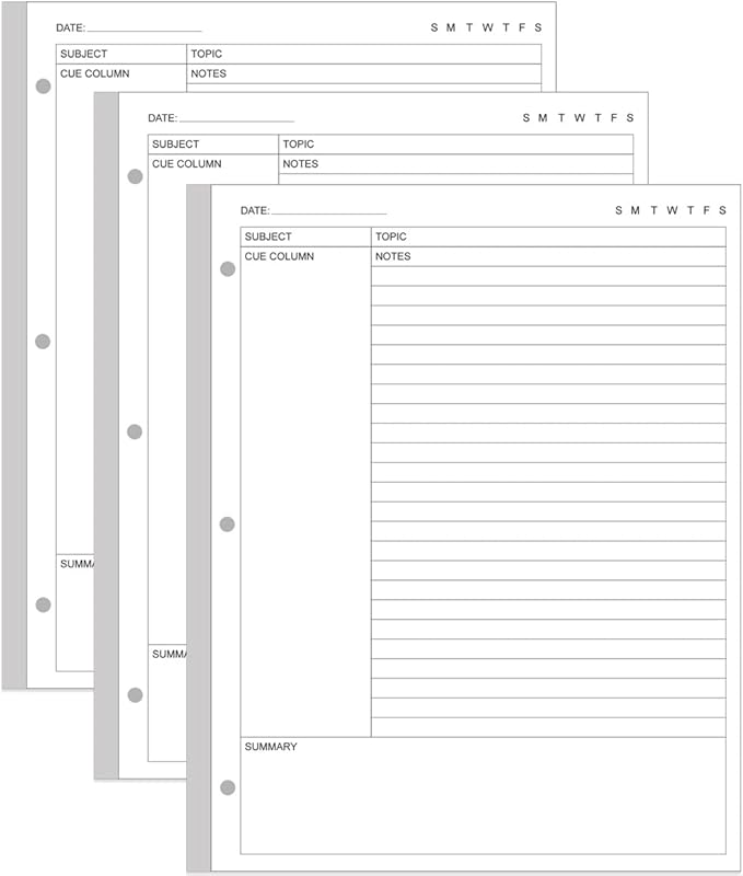 (3-Pack) A4 Cornell Notes Filler Paper - 3 Hole Cornell Notes Loose Leaf Paper, 150Sheets / 300Pages, 100gsm,White, 8.5'' x 11''