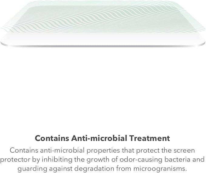 ZAGG InvisibleShield GlassFusion+ Canvas - Made for Apple iPad Pro 12.9" (6th/5th/4th/3rd Gen)- simulates writing or drawing on paper