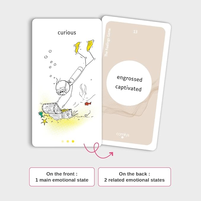 Comitys - The Feelings Game | 64 flashcards for Emotional Literacy | Non-Violent Communication Teaching Tool | 177 Feelings States to Discover