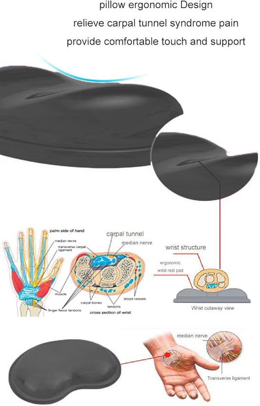 Gel Keyboard & Mouse Wrist Rest Set - Keyboard Wrist Rest Pad & Mouse Support for Office Gaming Pad Computer Laptop Ergonomic Comfortable Pain Relief- Pad Set (Mouse Support Only)