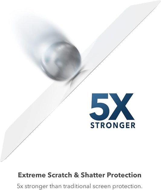 ZAGG Glass Elite Anti-Glare Screen Protector for Apple iPhone 14 Plus - 5X Shatter Protection, Anti-Fingerprint Technology, InvisibleShield, Easy to Install