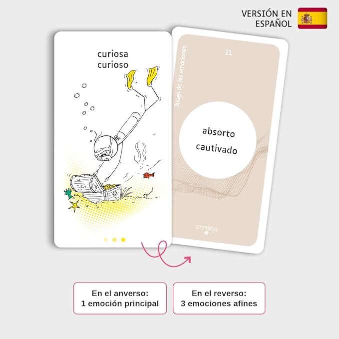 Comitys - The Feelings Game | 64 flashcards for Emotional Literacy | Non-Violent Communication Teaching Tool | 177 Feelings States to Discover (Spanish)