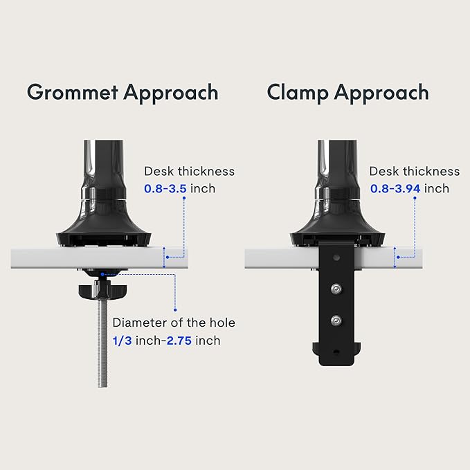 FlexiSpot Single Monitor Stand for Desk Adjustable Spring Vesa Monitor Mount with C Clamp for 10 to 27 Inch Computer Screens Heavy Duty Monitor Arm Hold up to 3.3 to 11lbs, Black