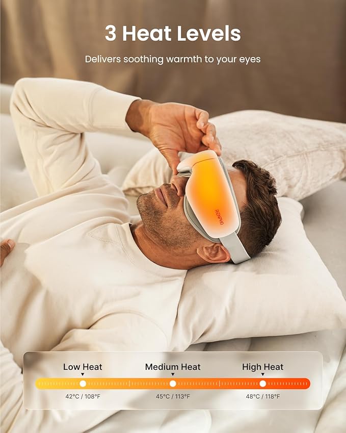 RENPHO Eyeris Zen Ultra-Quiet Eye Massager with Heat,Lightweight Heated Eye Mask for Migraines, Face Massager for Dry Eyes Relief, Birthday Gifts for Women Men