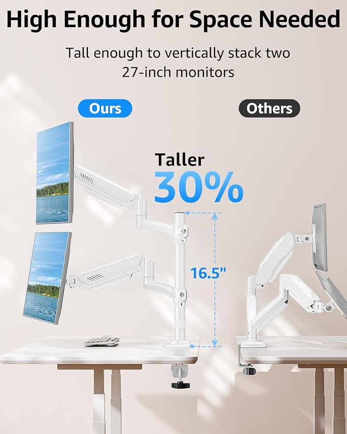 Dual Monitor Stand Holds 4.4-22 lbs Each, Dual Monitor Arm for 2 Monitors, Height Adjustable Computer Desk Mount for Max 32 inch Screens, VESA Mount with C-clamp & Grommet Base, Freelift White