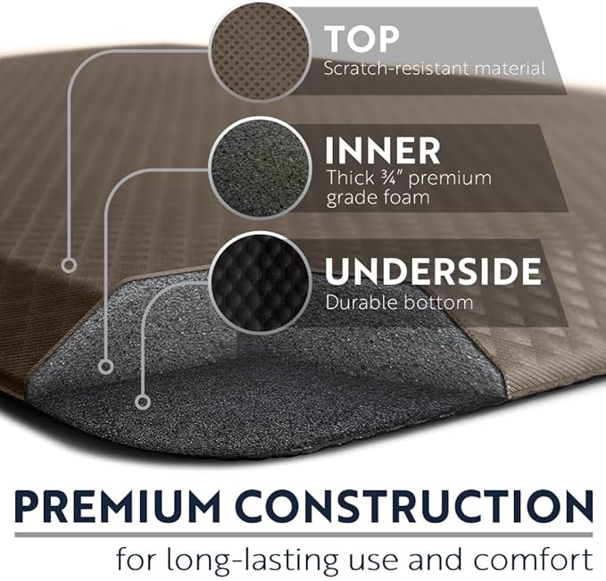 KANGAROO Thick Ergonomic Anti Fatigue Mats for Kitchen Floor, 58x20, Cushioned Standing Office Desk Mat, Waterproof Scratch Resistant Topside, Supportive All Day Comfort Padded Foam Rugs, Cappuccino