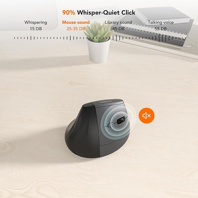 Wireless Ergonomic Mouse, Vertical Mouse, Bluetooth Ergo Mouse, Quiet Click, 5 Level Adjustable DPI(800/1200/2400/2400/4000), Rechargeable 2.4G Mice with 6 Buttons for Computer, PC, Mac, Laptop, Black