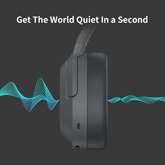 Edifier W820NB Plus Over-Ear Active Noise Cancelling Headphones, Clear Calls with Deep Noise Reduction,Bluetooth Headphones with LDAC for Hi Res Wireless Audio Comfortable Fit,Bluetooth 5.2, Blue