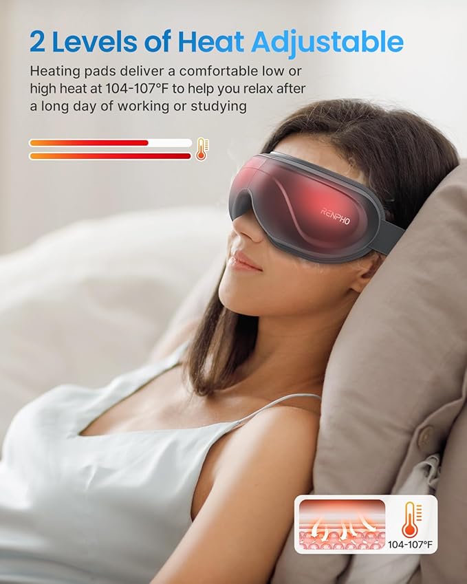 RENPHO Eye Massager with Heat, Eyeris 2 Birthday Gifts for Mom Dad Women Men Face Massager, Heated Eye Mask for Improve Sleep