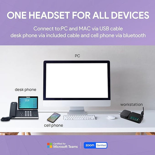 Yealink BH71 Workstation Pro Bluetooth Headset for Office Phone, Computer, Mobile, Work with Teams (Certified) Zoom, Charging Case, Wireless Charging Pad, Speakerphone, USB 3.0 Hub, 3-Inch Touchscreen