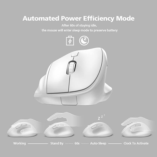 Ergonomic Wireless Mouse 2025 New Updated Smaller with USB-A Receiver for PC Computer, Laptop and Desktop, Ergo Mouse Vertical with Silent Clicks Long Battery Life, Up to 1600 DPI, White