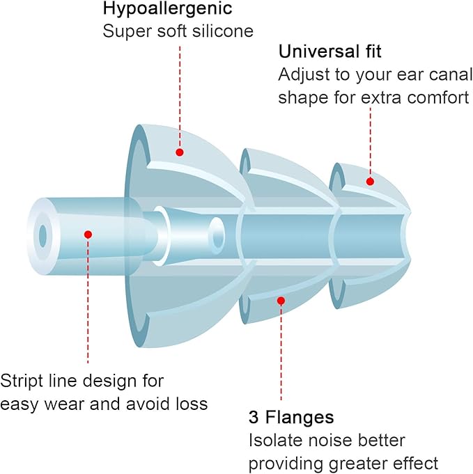 Frienda 50 Pairs Corded Ear Plugs Silicone Waterproof Ear Plugs for Sleeping Snoring Swimming Shooting Noise Cancelling and Hearing Protection