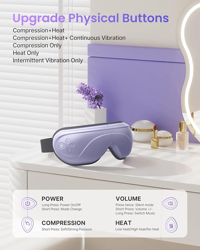 RENPHO Eyeris 2 Eye Massager with Heat, Birthday Gifts for Mom Dad Women Men Face Massager, Heated Eye Mask for Improve Sleep