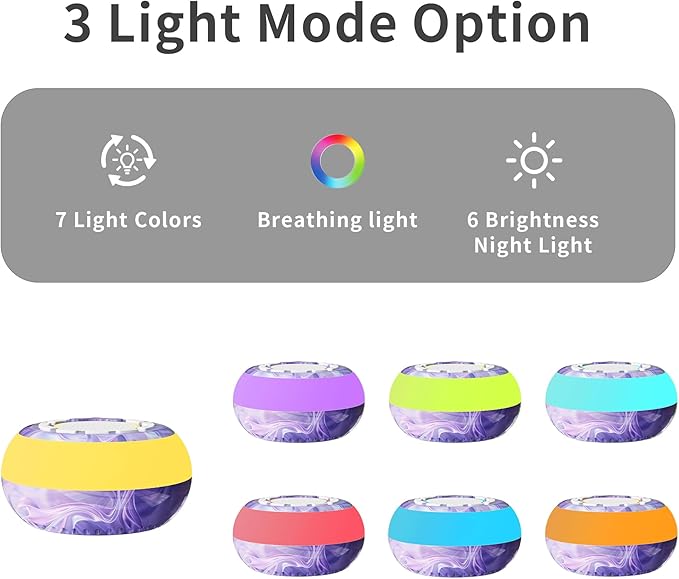 Soothing Sounds: White Noise Machine for Sleeping - Portable Sleep Sound Machine for Adults & Babies