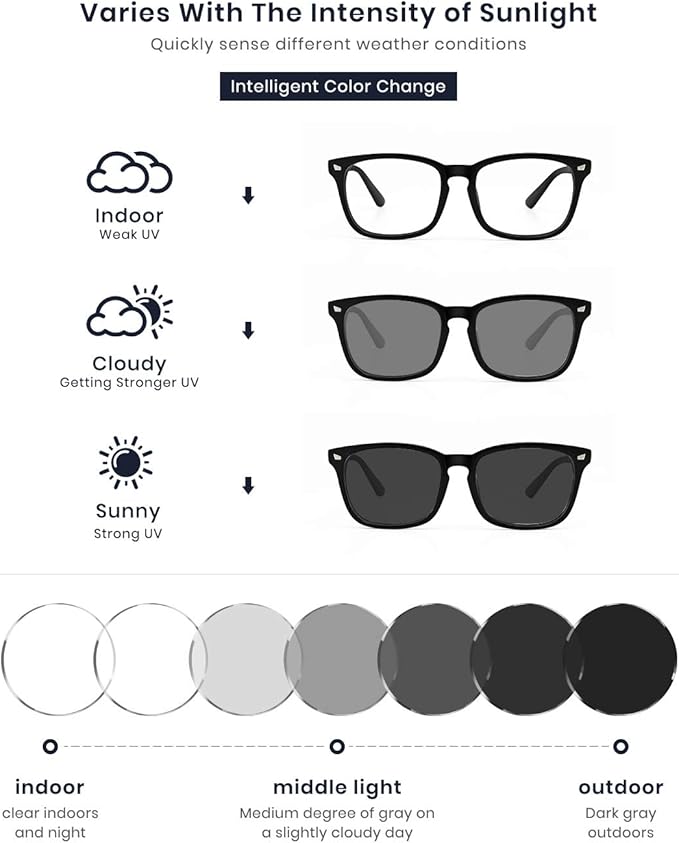 Cyxus Blue Light Glasses for Men Women Reduce Eye Strain UV Blocking for Computer Screen 8082