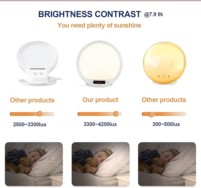 Light Therapy Alarm Clock Wake up Light 10000 lux Sunrise lamp Bright Light Alarm Clock APP Control Built in Lithium Battery Portable for Travel