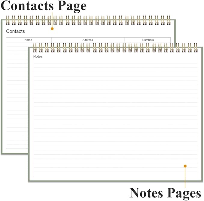 Weekly Productivity Planner - 8.5" x 11" Dashboard Desk Notepad Has 6 Focus Areas to List Tasks for Goals, Projects, Clients, Academic or Meal-Organize Your Daily Work Efficiently, 54 Weeks, Green