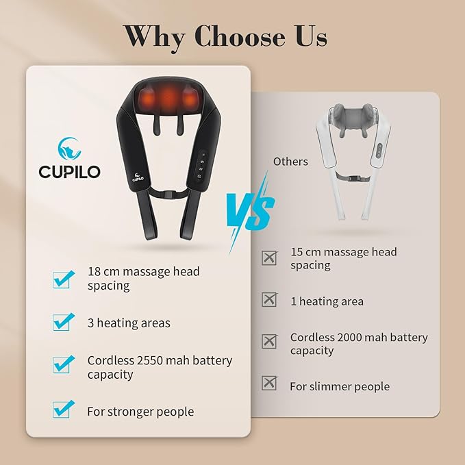 Neck Massager with Heat for Pain Relief - Cordless Shiatsu Massage for Neck Traps Back and Shoulder,Rechargeable Kneading Massage,Ideal Gifts for Women,Men