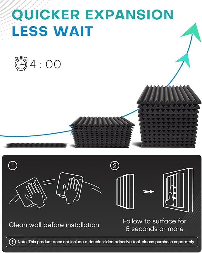 50 Pack Sound Proof Foam Panels for Walls, 2 X 12 X 12 Inches Acoustic Foam Panels, High Density Acoustic Panels Sound Absorbing, Noise Cancelling Studio Wedges, Black + Grey (NOT INCLUDE ADHESIVE)