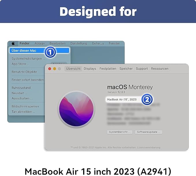 Magnetic Privacy Screen Protector Compatible with MacBook Air 15 Inch (2023 Release), Removable Anti Spy Blue Light Glare Shield Film Laptop Privacy Filter for Apple Mac Air 15.3" M2 (A2941)