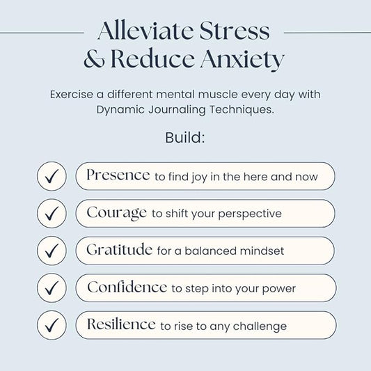 Liberate Daily Gratitude Journal – Guided Mental Fitness Journal for Self-Care, Reflection with Prompts – Undated, 90-Day, Daily Journal - As Seen on Shark Tank