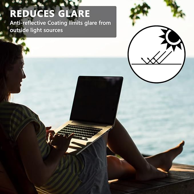 Privacy Screen Protector for MacBook Pro 14 Inch 2021-2024, M1, M2, M3, M4,Removable Privacy Screen for MacBook pro 14 inch M1 Pro/Max Anti-Spy/Anti Fingerprint/Anti Blue Light/Anti-Glare/Bubble Free