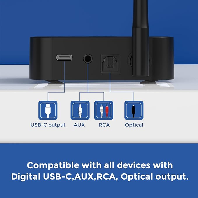 ROSIDA Wireless Headphones for TV, Over-Ear Bluetooth 5.3 TV Headset for Seniors, 196ft Wireless Range Support Optical,AUX, RCA and USB Output,High Volume, Hi-Fi Audio&No Delay,Up to 30 Hours Playtime