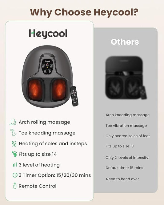 Shiatsu Foot Massager Machine with Heat,Feet Massager for Plantar Fasciitis Neuropathy, Soles & Instep Heating, Remote Control, Up to Men Size 14, Gift for Mom Dad