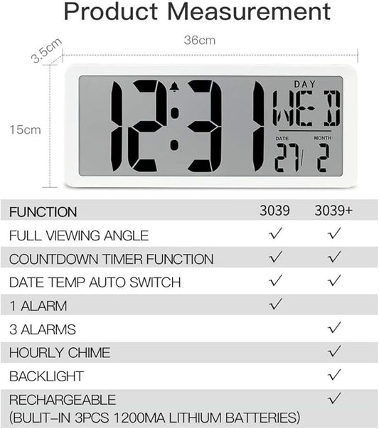 TXL 14.2" Large Digital Day Wall Clock, Custom 8 Languages Calendar, Count up-Down Timer and Temp Reminder, 12/24Hr Desktop Alarm Clock with Extra Large Display for Home Office Studio Hotel, White