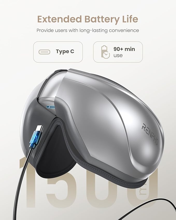 RENPHO Eyeris 2 Eye Massager with Heat and Cooling, Birthday Gifts for Mom Dad Women Men Heated Eye Mask for Reduce Strain Improve Sleep