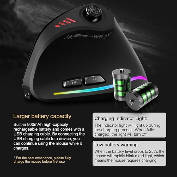 zelotes Bluetooth Wireless Mouse with Joystick,Rechargeable,24.000 DPI,11 Programmable Buttons,RGB,Dual Mode (BT+2.4G USB Receiver),Optical Vertical Ergonomic Gaming Mouse for Laptop,PC,Tablets