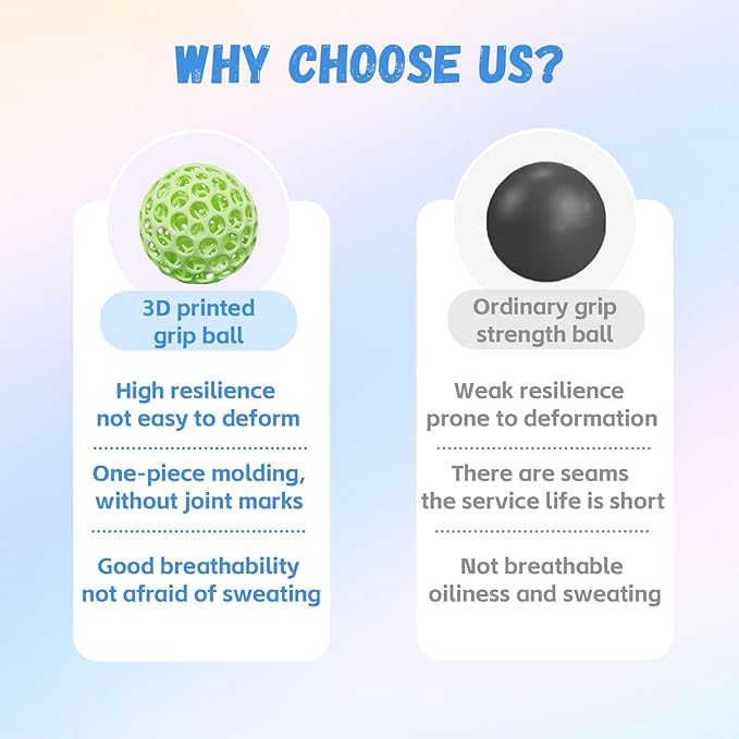 2Pcs 3D Printed Fidget Toy Stress Ball for Adults Grip Strength Trainer, Elasticity Fidget Bouncing Ball for Anxiety Relief, Novelty Gifts for Friends,Valentine Christmas Classroom Gifts for Kids