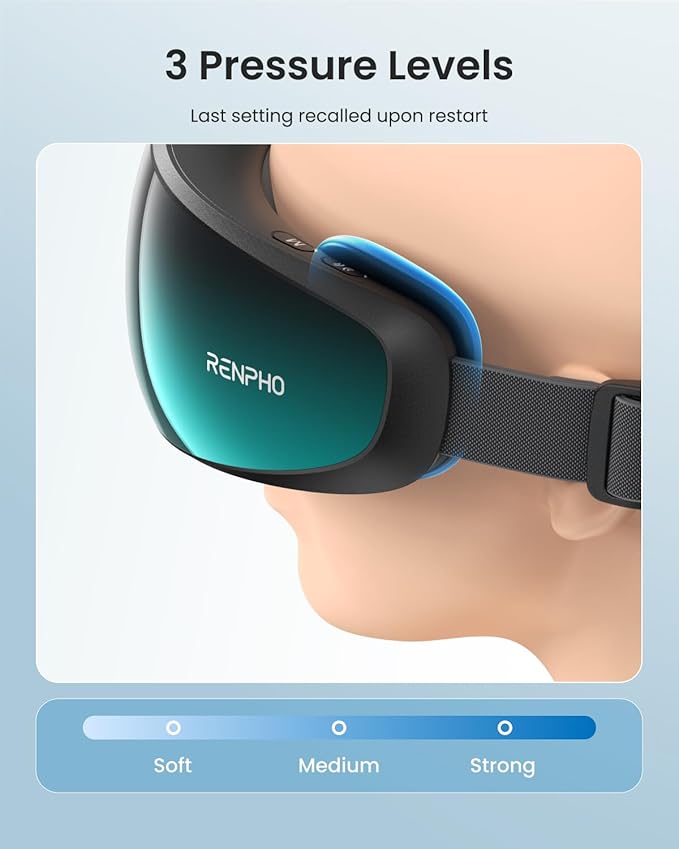 RENPHO Eyeris Caligo Eye Massager with Mist & Temple Massage, Slidable Temple Massager for Migraines, Birthday Gifts for Mom Dad Women Men Her Him, Eye Mask,Head Circumferences 21.7in to 27.5in