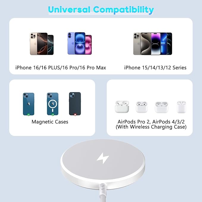 Magnetic Wireless Charger 15W Fast Mag Safe Charger for iPhone 16, 10FT Fast Wireless Charging Pad with 20W Apple USB C Charging PD Block for iPhone 16 Pro Max/16 Pro/16/15/14/13/12, AirPods 3/2/Pro 2