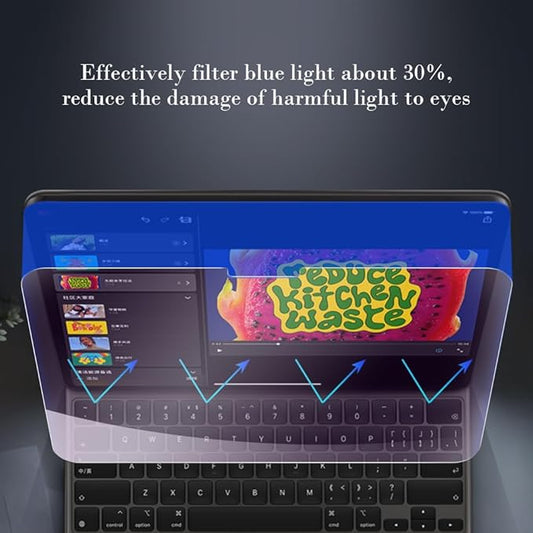 PERFECTSIGHT Anti Blue Light Screen Protector Compatible with iPad Pro 13 Inch 2024 M4, Eye Protection Blue Light Filter, HD Easy Installation Anti Fingerprint Tempered Glass, 1 Pack