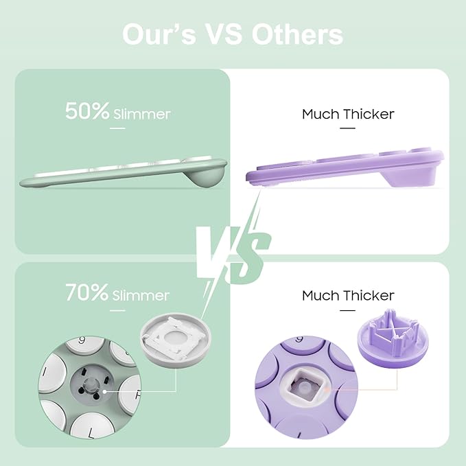 Wireless Keyboard and Mouse Combo, XTREMTEC Cute Kawaii Green Aesthetic Quiet Laptop Keyboard Teclado y Mouse Inalambrico Mac (Macaron Green)