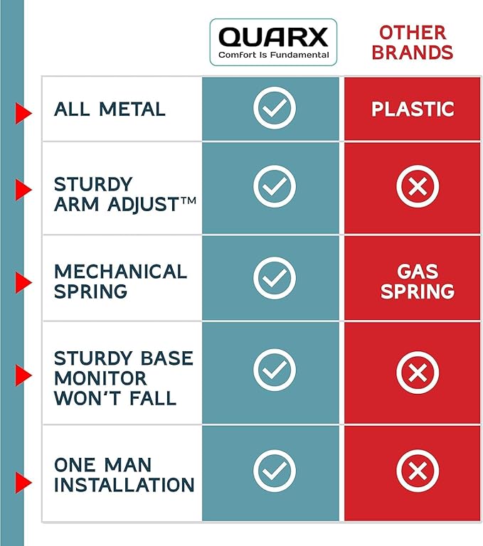 Dual Monitor Mount for Desk, Heavy Duty Dual Monitor Stand for 17 to 35 inch Ultrawide Monitors Holds 4.4 to 26.4 lbs Screen, Height Adjustable Monitor Arm for Gaming, Home, Office, VESA Mount, Black