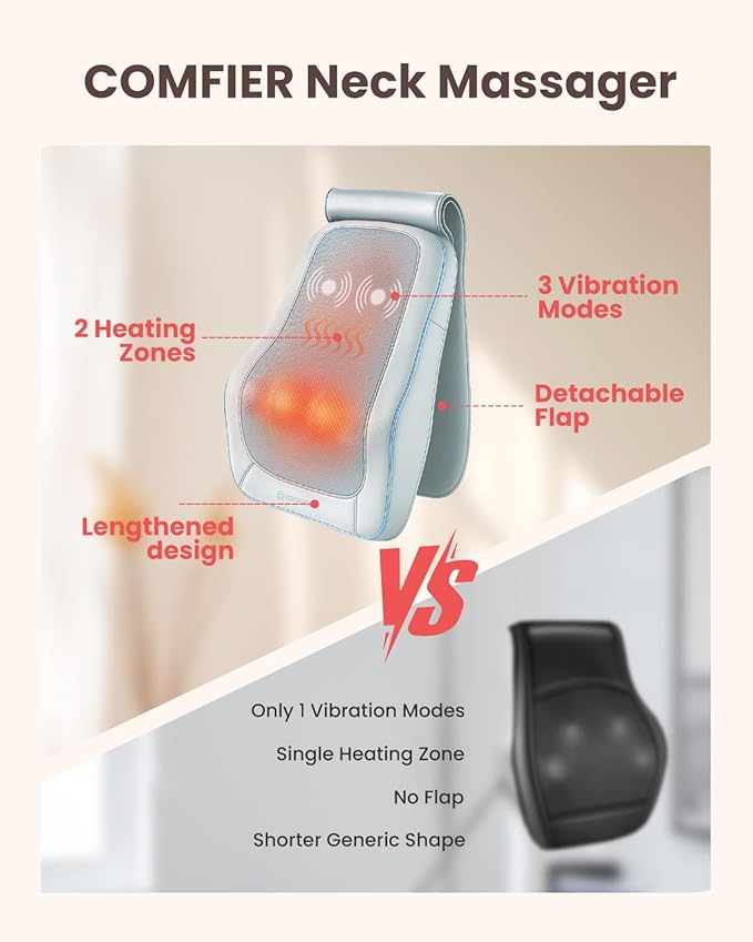 COMFIER Shiatsu Back Massager with Heat, Neck and Back Massager for Pain Relief Deep Tissue,Gift for Men Women Home Office Use-Blue