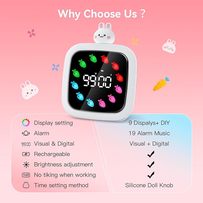 Yunbaoit Digital Visual Timer for Kids, Rechargeable 99-Minute Silent Countdown Timer with 19 Ringtones, 9 Optional DIY Color Carrot Display, Time Management Tool with Pause Function (Rabbit)