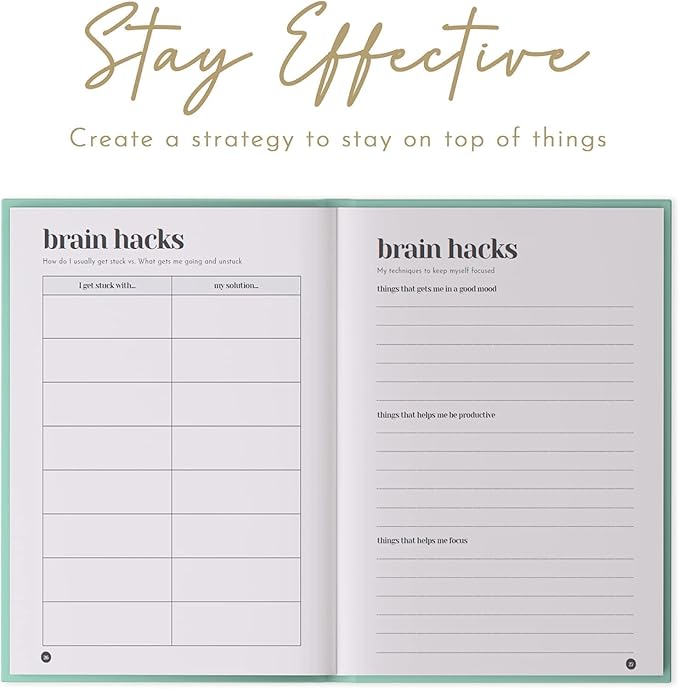 ADHD Planner for Adults: Focus Planner For Productivity - A planner for Neurodivergent Brains - Organization, Goal-Setting, and Time Management - Gift for Men and Women with ADHD