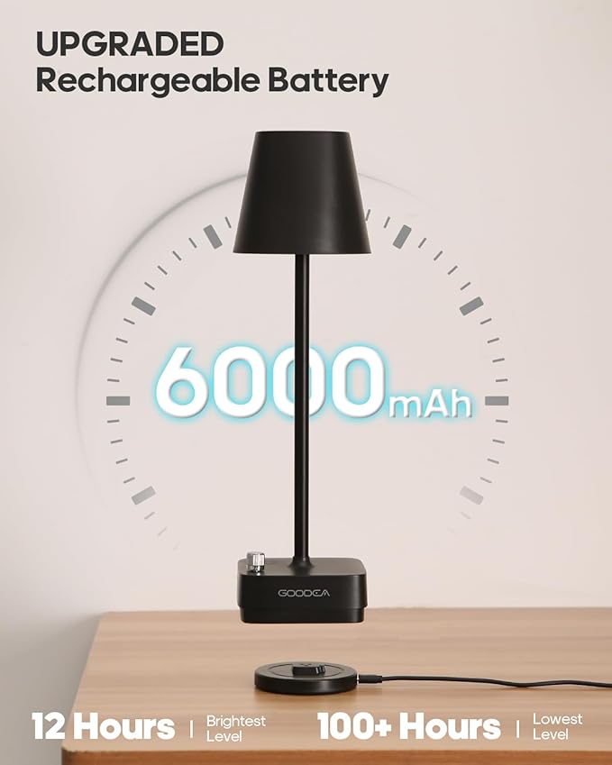 2 Pack Cordless Table Lamp with Charging Base, Rechargeable 6000mAh Battery Operated Lamp, 3 Color Dimmable Portable Table Light for Restaurant, Bedroom, Home, Kitchen Counter